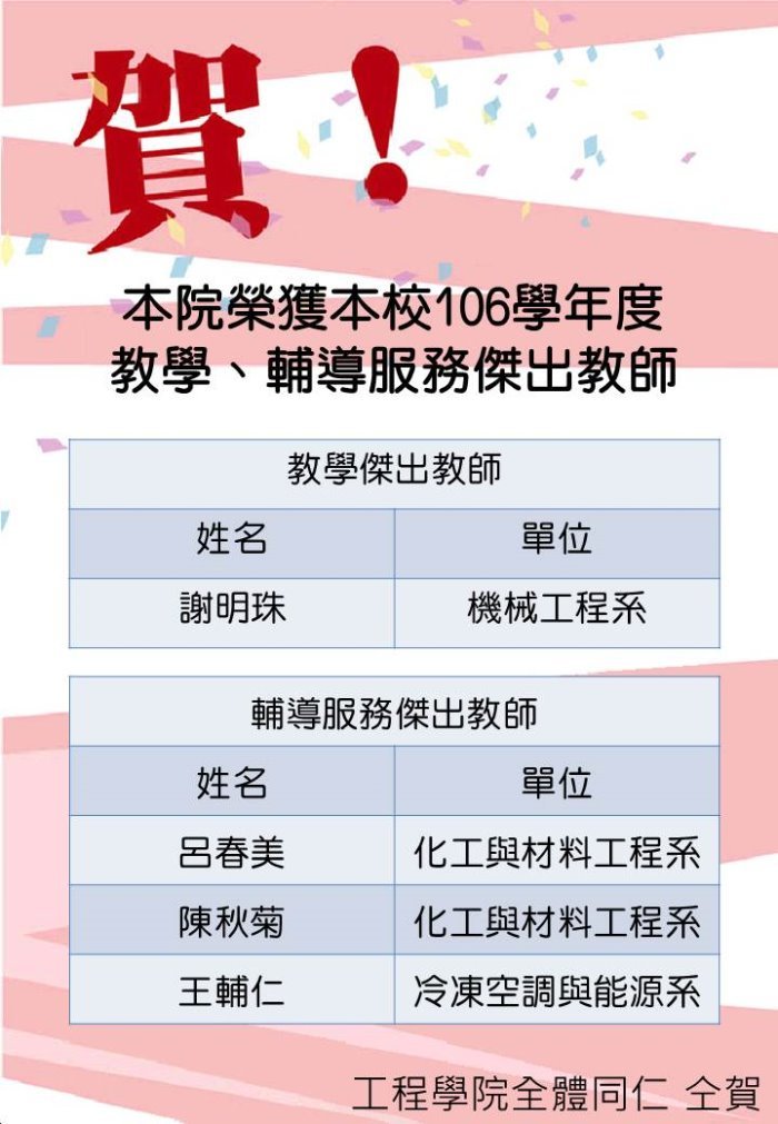 賀本院榮獲本校106學年度教學、輔導服務傑出教師名單