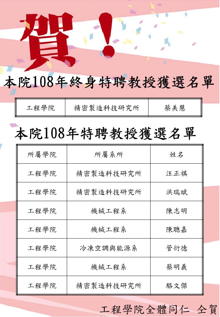 108年度終身特聘/特聘教授獲選名單