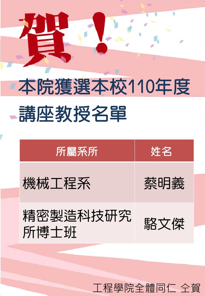 110年度特聘教授名單