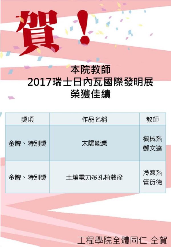 賀本院教師 2017瑞士日內瓦國際發明展 榮獲佳績