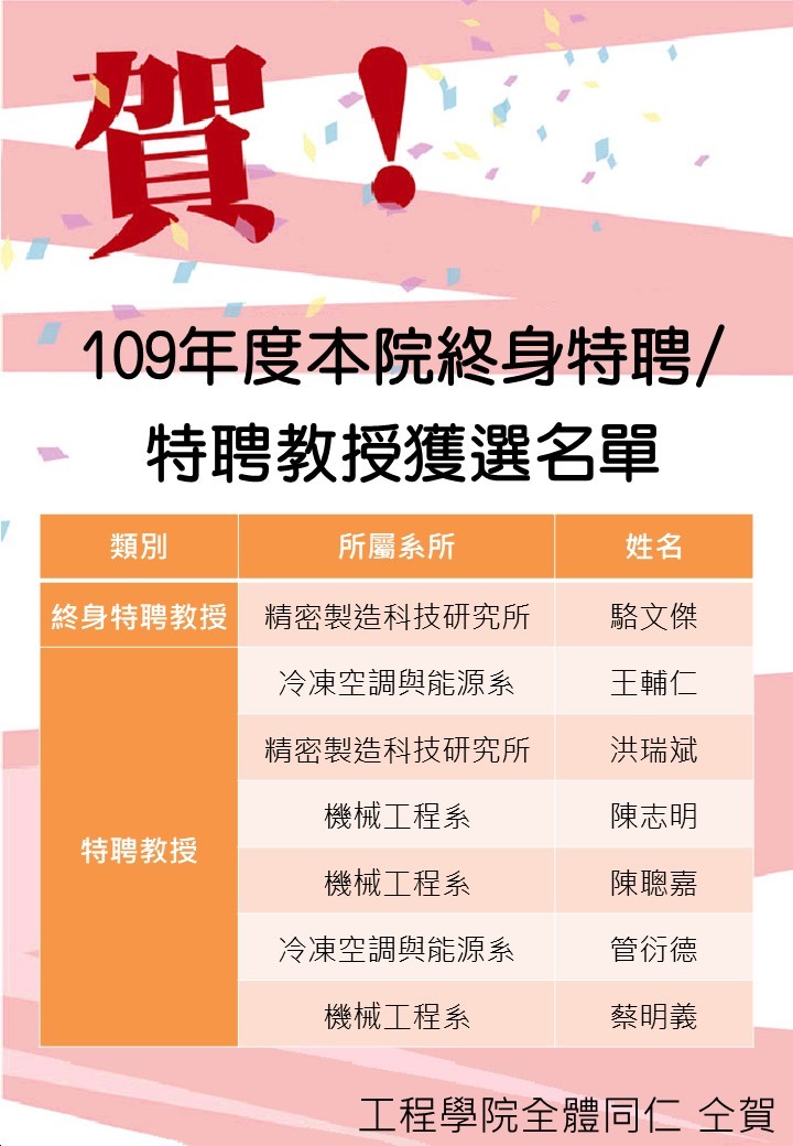 109特聘教授