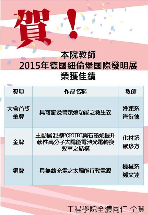 賀本院教師於2015年德國紐倫堡國際發明展榮獲佳績圖片