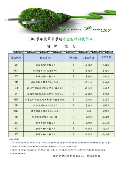 本院104-2跨領域學分學程開課一覽表圖片