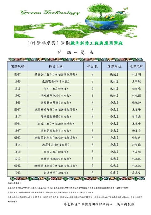 本院104-1 跨領域學分學程開課一覽表圖片