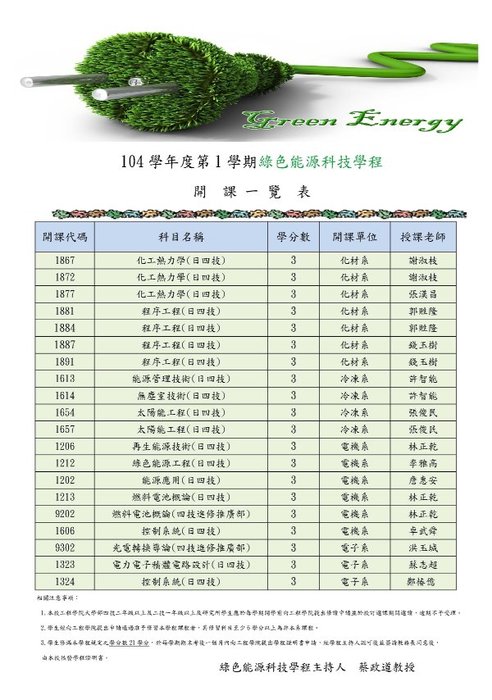 本院104-1 跨領域學分學程開課一覽表圖片