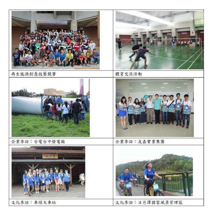 ▲ (四)強化國際校園計畫─學生國際夏令營活動計畫圖片