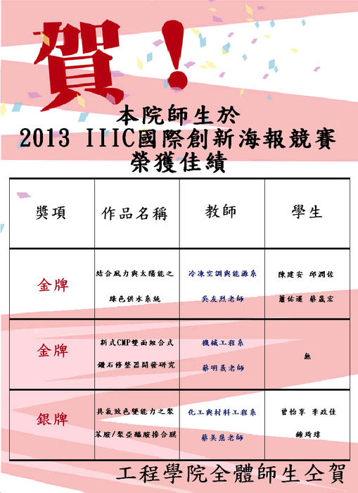 賀本院師生於2013IIIC國際創意海報競賽榮獲佳績圖片