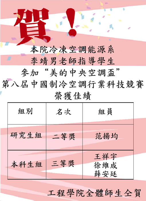 賀本院冷凍系學生參加第8屆中國制冷空調行業科技競賽榮獲佳績圖片
