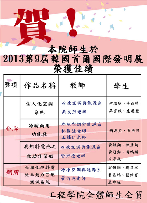 賀本院師生於2013第9屆韓國首爾國際發明展榮獲佳績圖片
