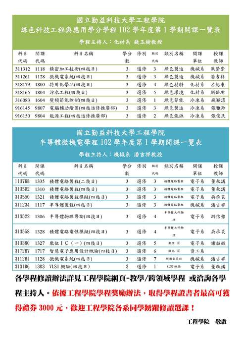 工程學院所屬各學程102學年度第1學期開課一覽表圖片