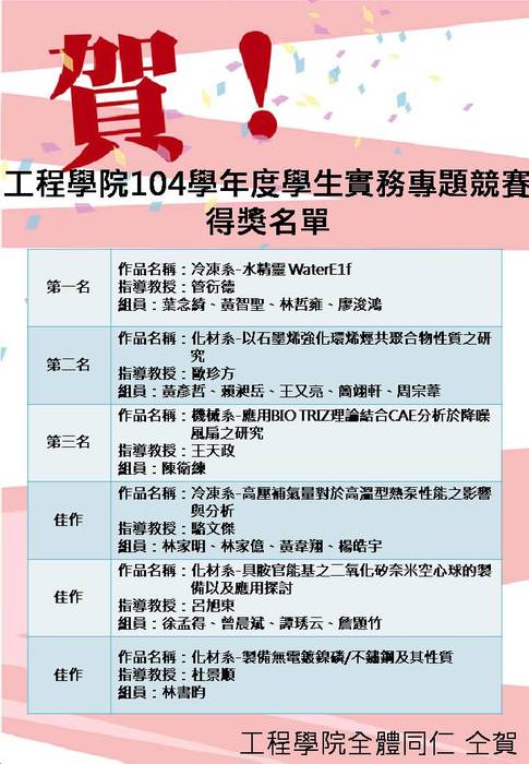 104年度工程學院學生實務專題創意製作競賽得獎名單圖片