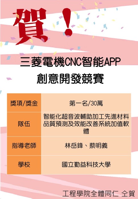 賀本院機械系林岳鋒、蔡明義老師指導學生參與三菱CNC智能APP競賽榮獲第一名圖片