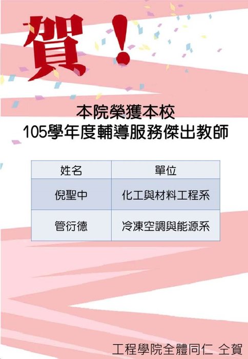 賀本院榮獲本校105學年度輔導服務傑出教師名單圖片