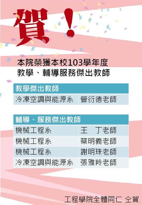 賀本院榮獲本校103學年度教學輔導服務傑出教師名單圖片