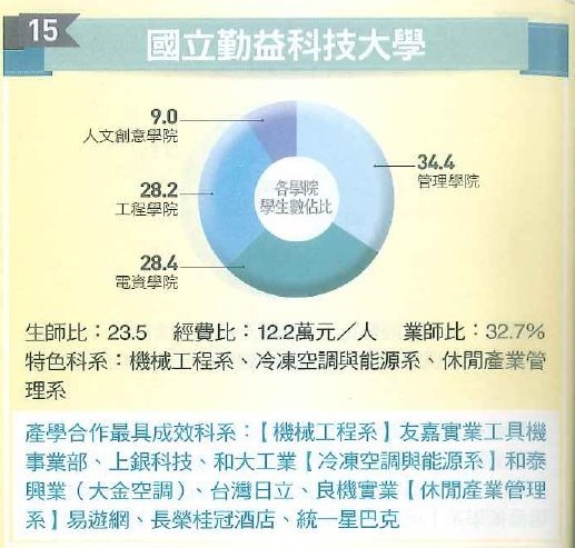 天下雜誌 2014最佳大學調查 勤益科技大學圖片