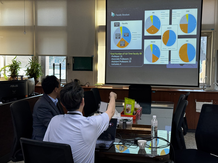 2025.11.24~27越南胡志明科技教育大學教授來訪洽談雙聯學制圖片