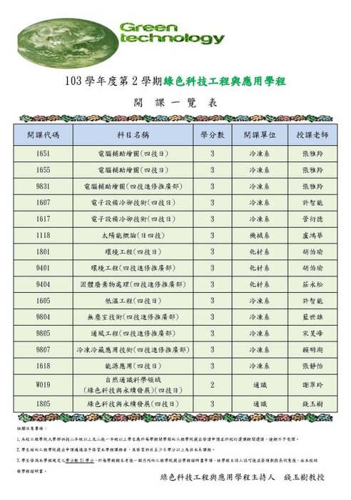 103學年度第二學期本院跨領域學程開課一覽表圖片