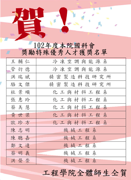 102年度本院國科會獎勵特殊優秀人才獲獎名單圖片