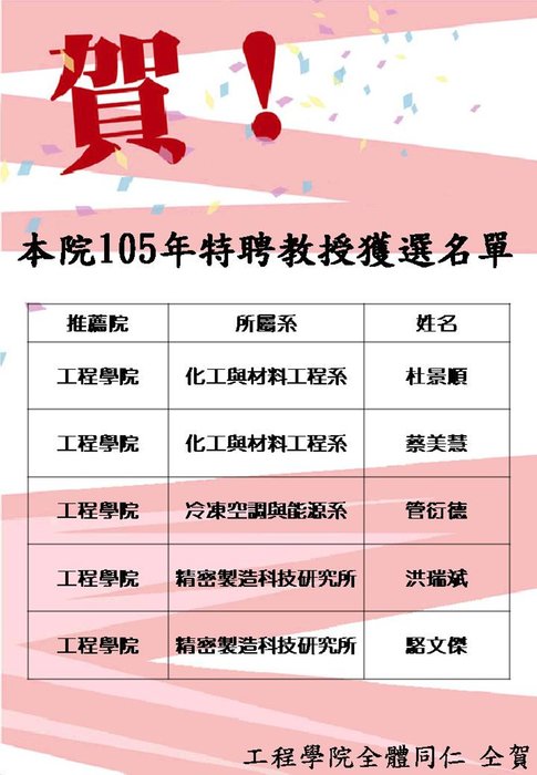 賀本院105年特聘教授獲選人員名單圖片