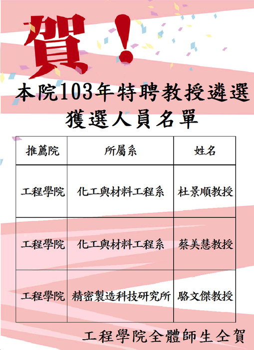 賀本院103年特聘教授遴選獲選人員名單圖片
