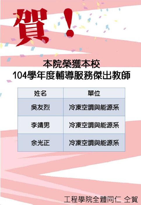 賀本院榮獲本校104學年度輔導服務傑出教師名單圖片