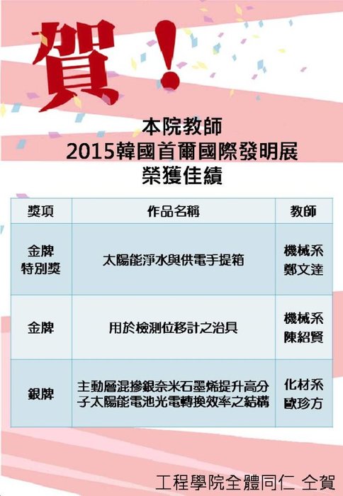 賀本院教師於2015年韓國首爾國際發明展榮獲佳績圖片