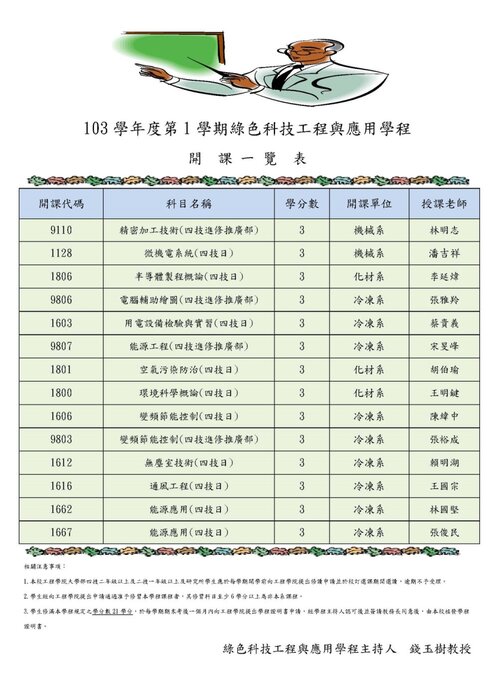 103學年度第1學期綠色科技工程與應用學程開課一覽表圖片