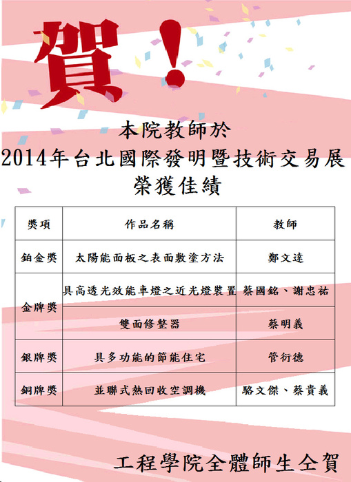賀本院教師於2014年台北國際發明展榮獲佳績圖片