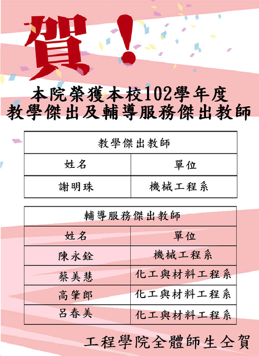 賀本院教師榮獲102學年度教學傑出及輔導服務傑出教師圖片