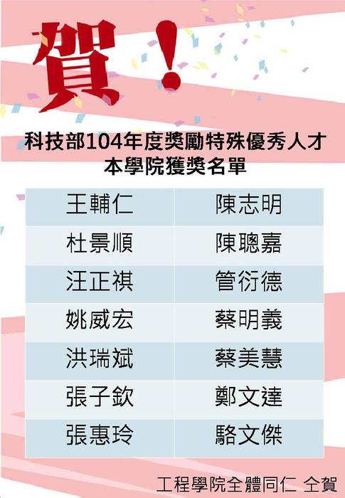 賀科技部104年獎勵特殊優秀人才本學院獲獎名單圖片